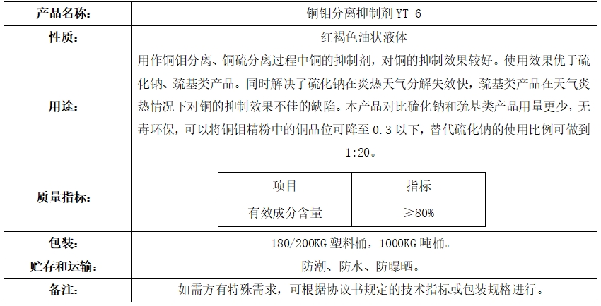 銅鉬分離抑制劑YT-6.png