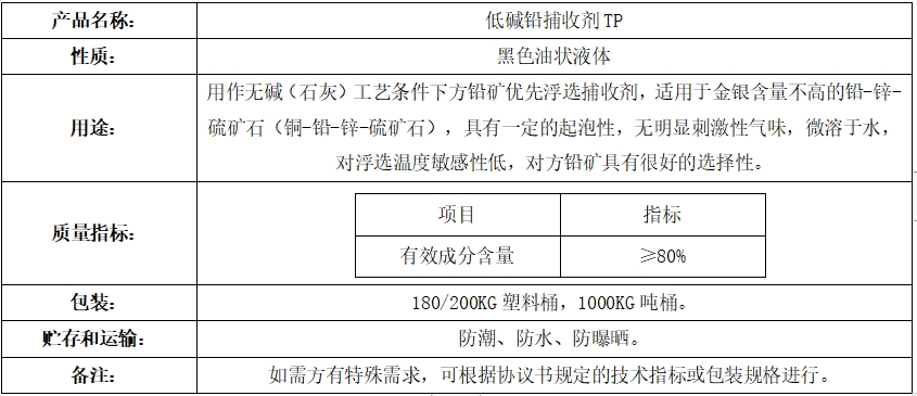 低堿鉛捕收劑TP.png