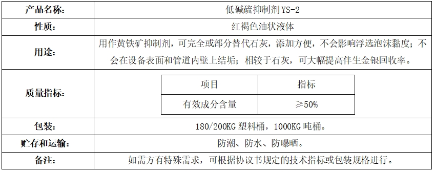 低堿硫抑制劑YS-2.png