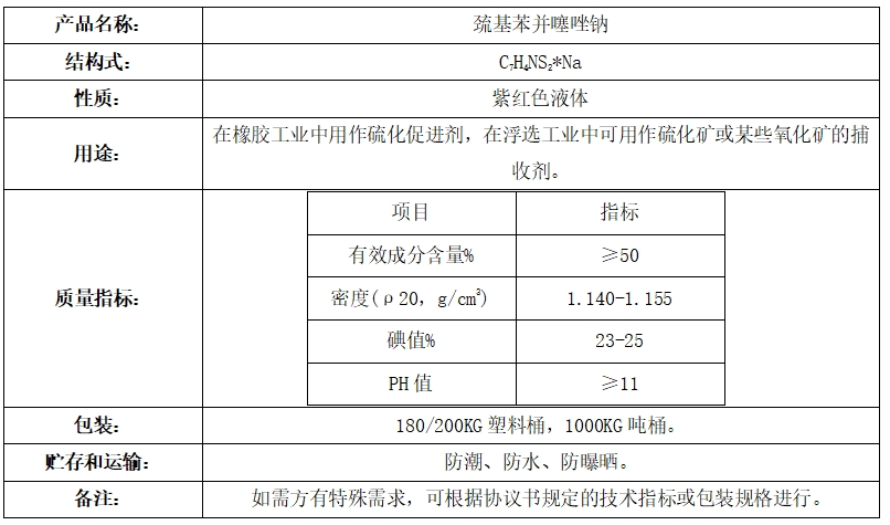 巰基苯并噻唑鈉.png